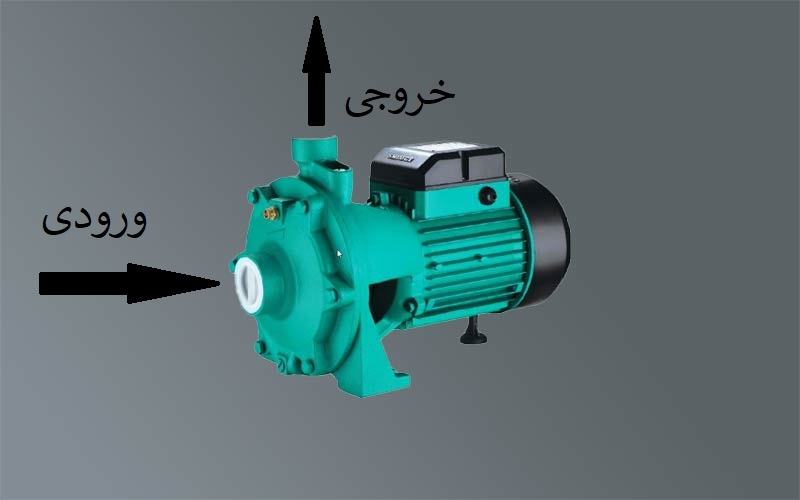 انواع شیر یک طرفه